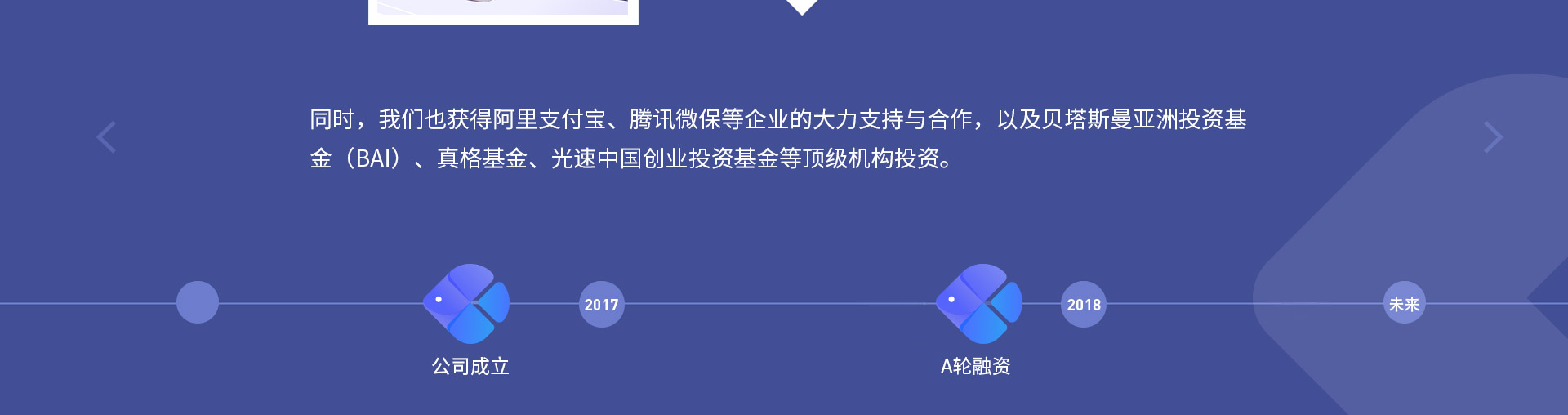 同時(shí)，我們也獲得阿里支付寶、騰訊微保等企業(yè)的大力支持與合作，以及貝塔斯曼亞洲投資基金（BAI）、真格基金、光速中國創(chuàng  )業(yè)投資基金等頂級機構投資。
