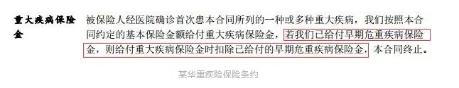 輕癥重要嗎？保魚(yú)君教你怎么選擇輕癥保障
