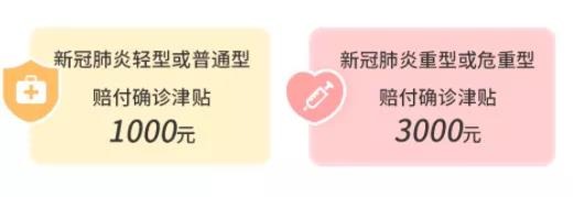 9.9的新冠防疫險，隔離就給錢(qián)！