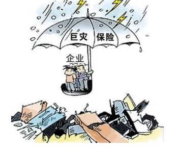 財產(chǎn)保險綜合險承保的風(fēng)險包括哪些？