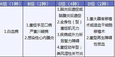  完美人生守護：保障足，價(jià)格優(yōu)