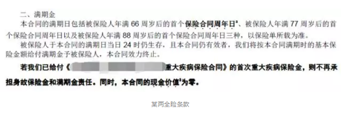 保障責任應該看哪幾點(diǎn)？