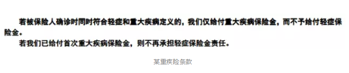 保障責任應該看哪幾點(diǎn)？