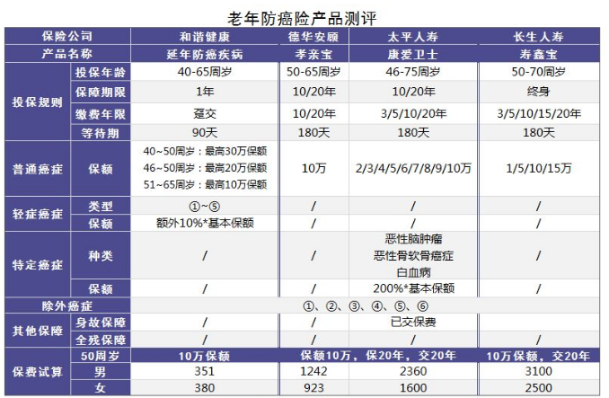 小的壽險公司會(huì )不會(huì )破產(chǎn)？