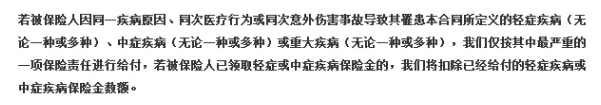 重疾險的中癥是如何劃分得？