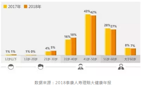 達爾文超越者怎么樣？值不值得購買(mǎi)