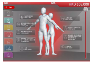 得了癌癥到底需要多少錢(qián)？