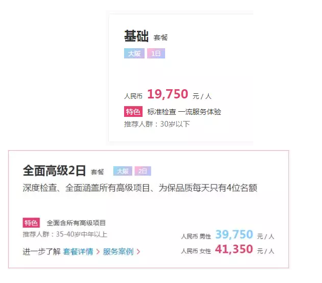 為什么每年體檢還是查不出癌？