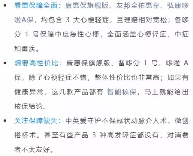 哪些保險能保障心肌埂塞？