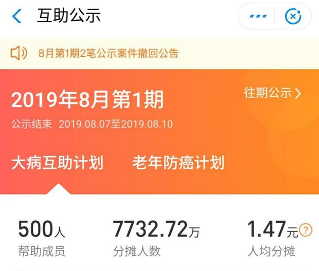 相互寶分攤金額暴漲50倍！要不要退出？