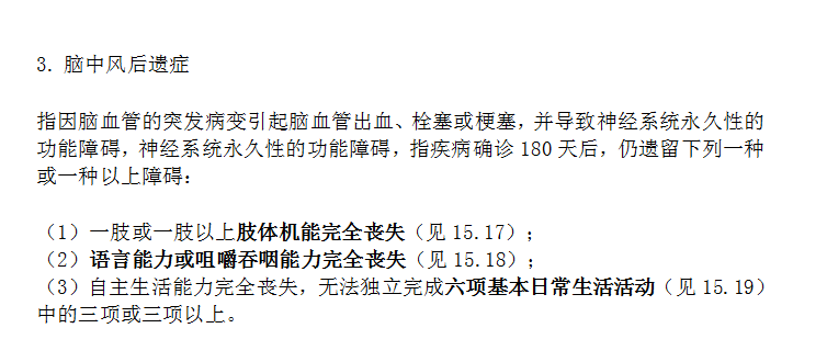 哪些情況下保險公司會(huì )拒賠 拒賠后應該怎么辦？