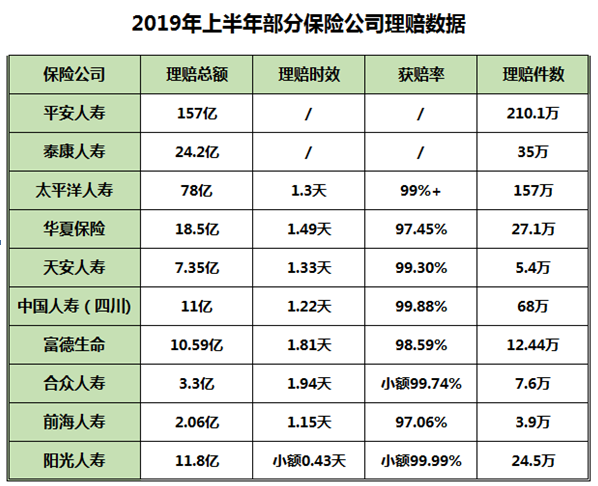 理賠案例分析：女子被確診為乳腺癌，為什么被保險公司拒賠