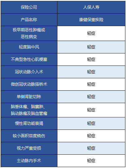 人?？到”Ｖ丶搽U怎么樣 值不值得買(mǎi)？