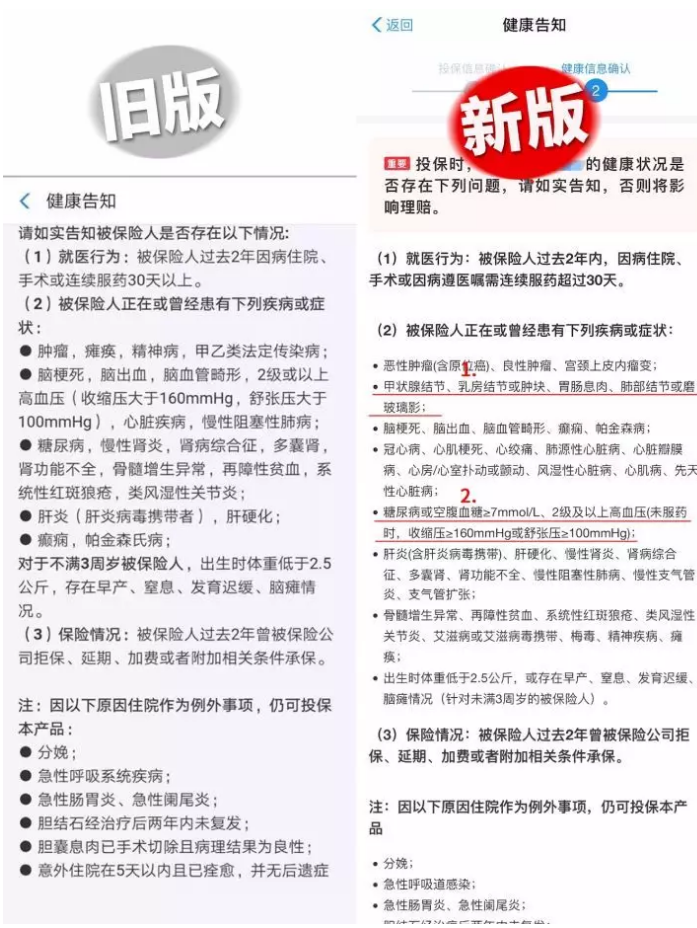 支付寶好醫保·長(cháng)期醫療升級了，究竟做了哪些調整？